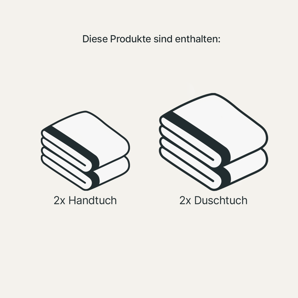 Superflausch Everyday Set Ocean Blue