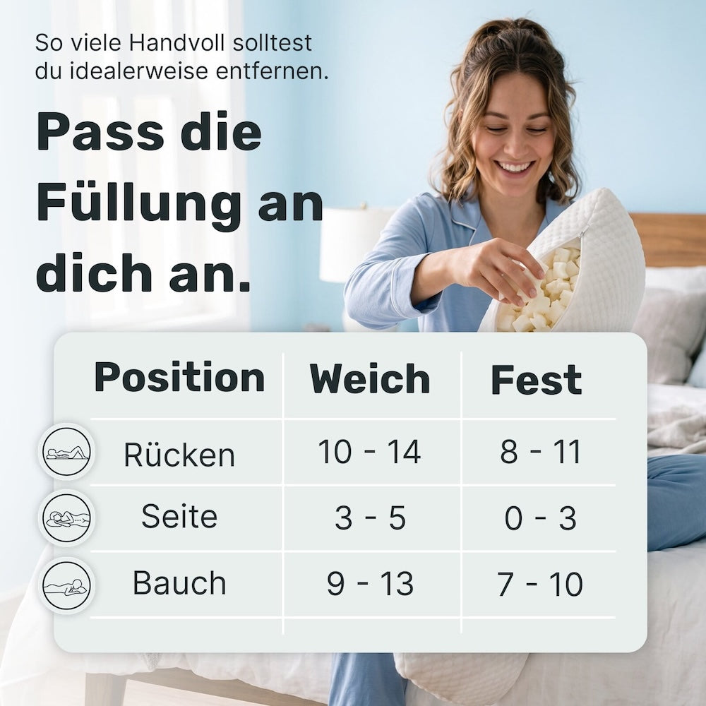 CloudSense+ Nackenkissen (Angebot)