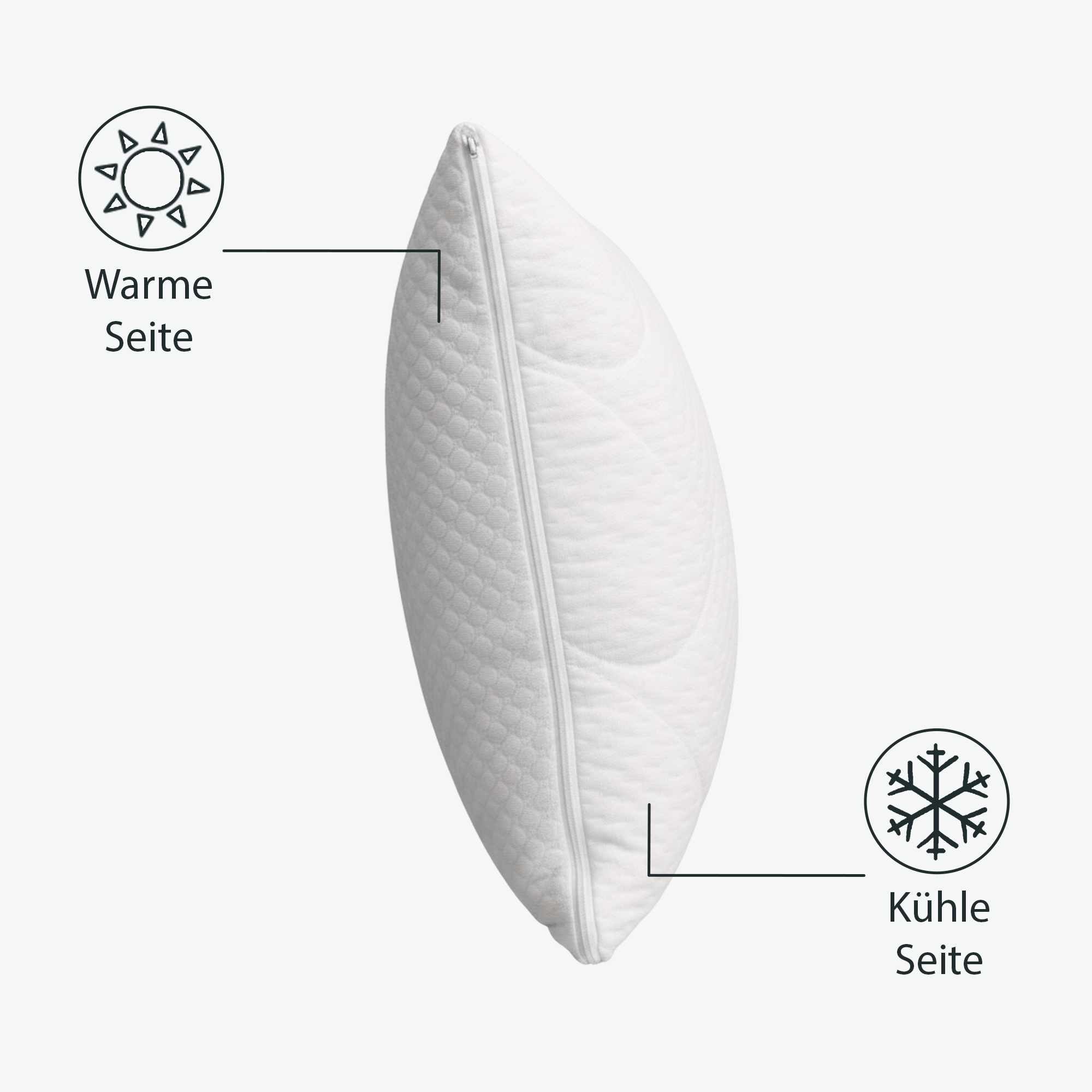 CloudSense+ Nackenkissen